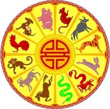 chinese-zodiak